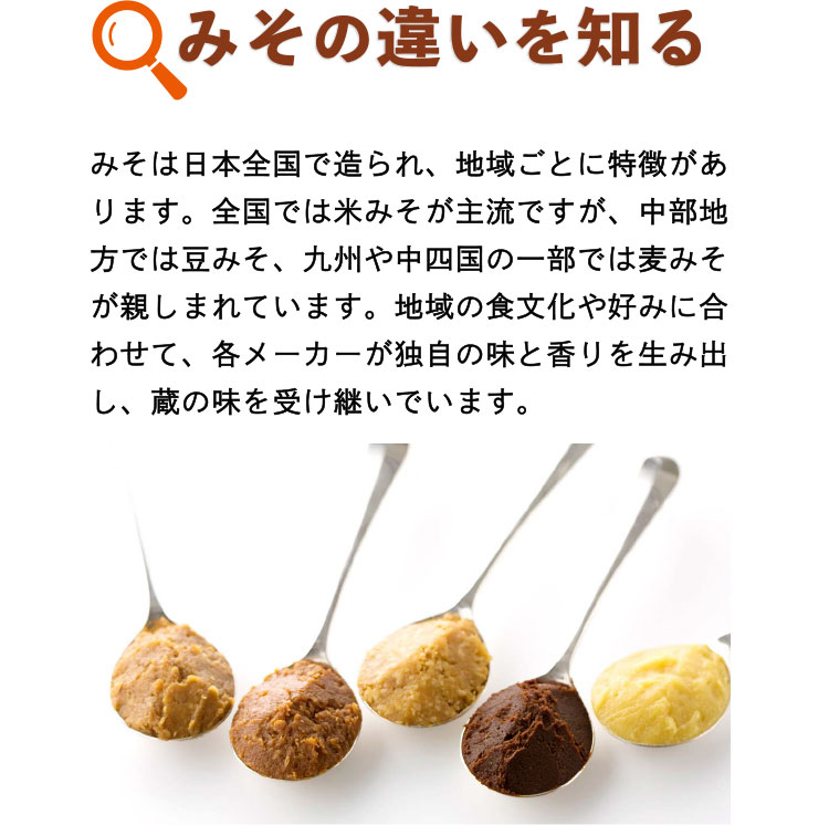 みその違いを知る　みそは日本全国で造られ、地域ごとに特徴があります。全国では米みそが主流ですが、中部地方では豆みそ、九州や中四国の一部では麦みそが親しまれています。地域の食文化や好みに合わせて、各メーカーが独自の味と香りを生み出し、蔵の味を受け継いでいます。